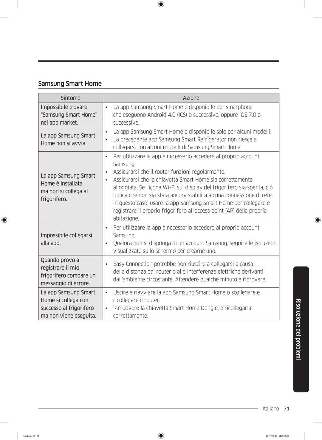 Samsung RF56K9041SR/ES manual Italiano 71  